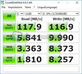 cdraid1 1g