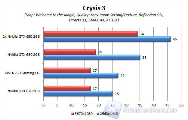 crysis 3 ultra