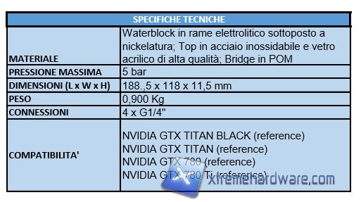 watercool heatkiller 07specs